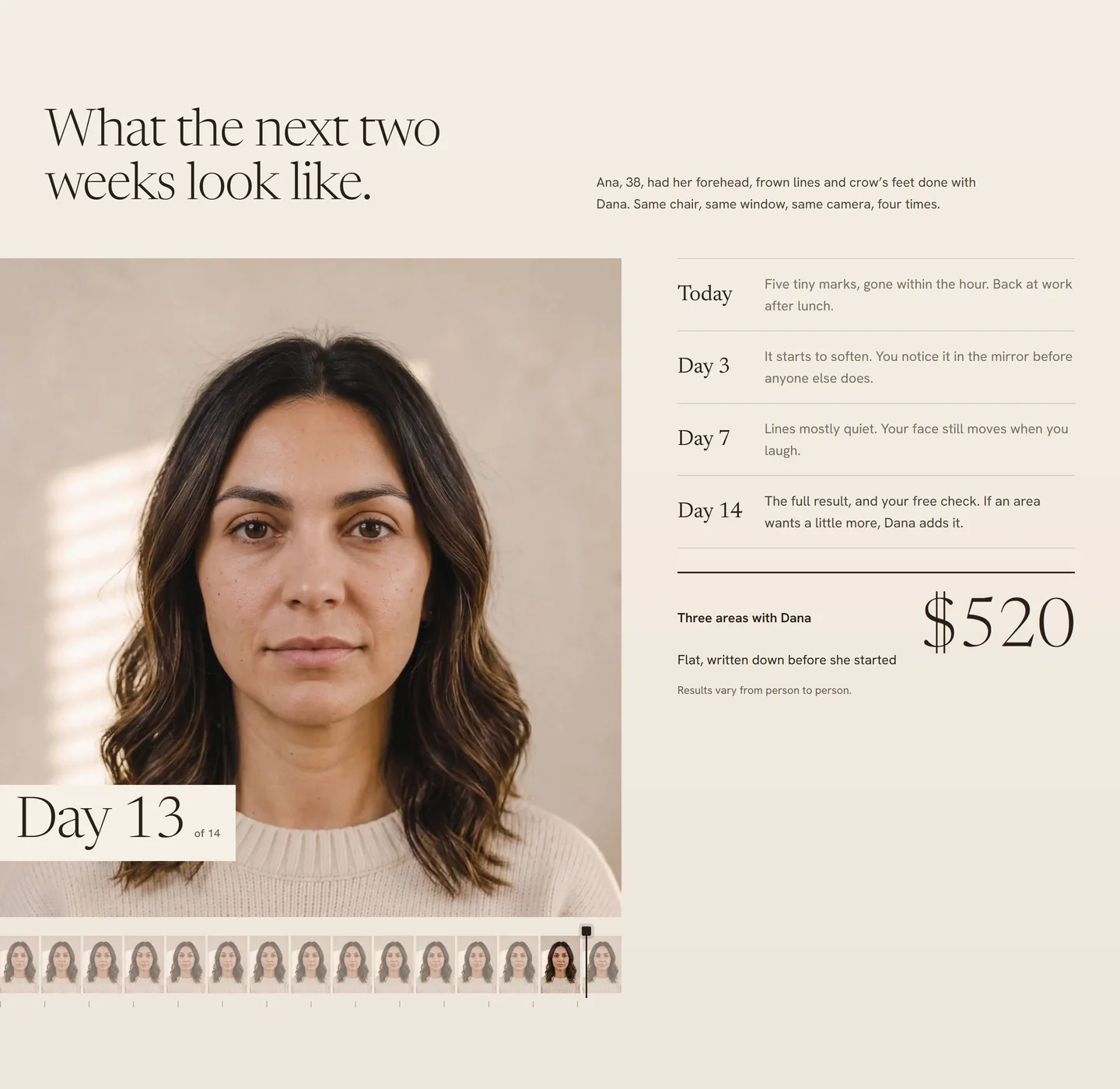 Solenne's two weeks section: what a face looks like on each day after a treatment